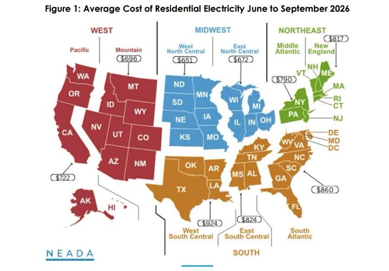  servicio eléctrico
