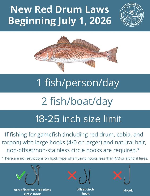 pesca