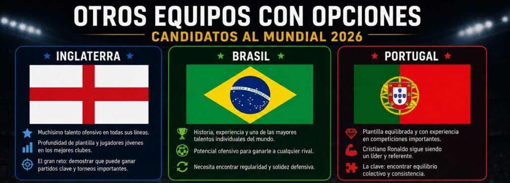 Copa del Mundo