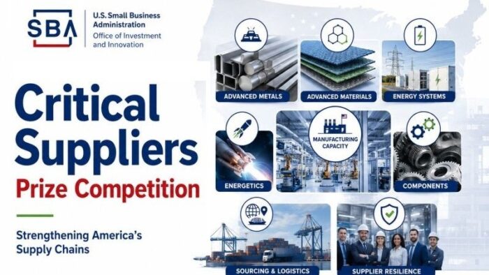 SBA