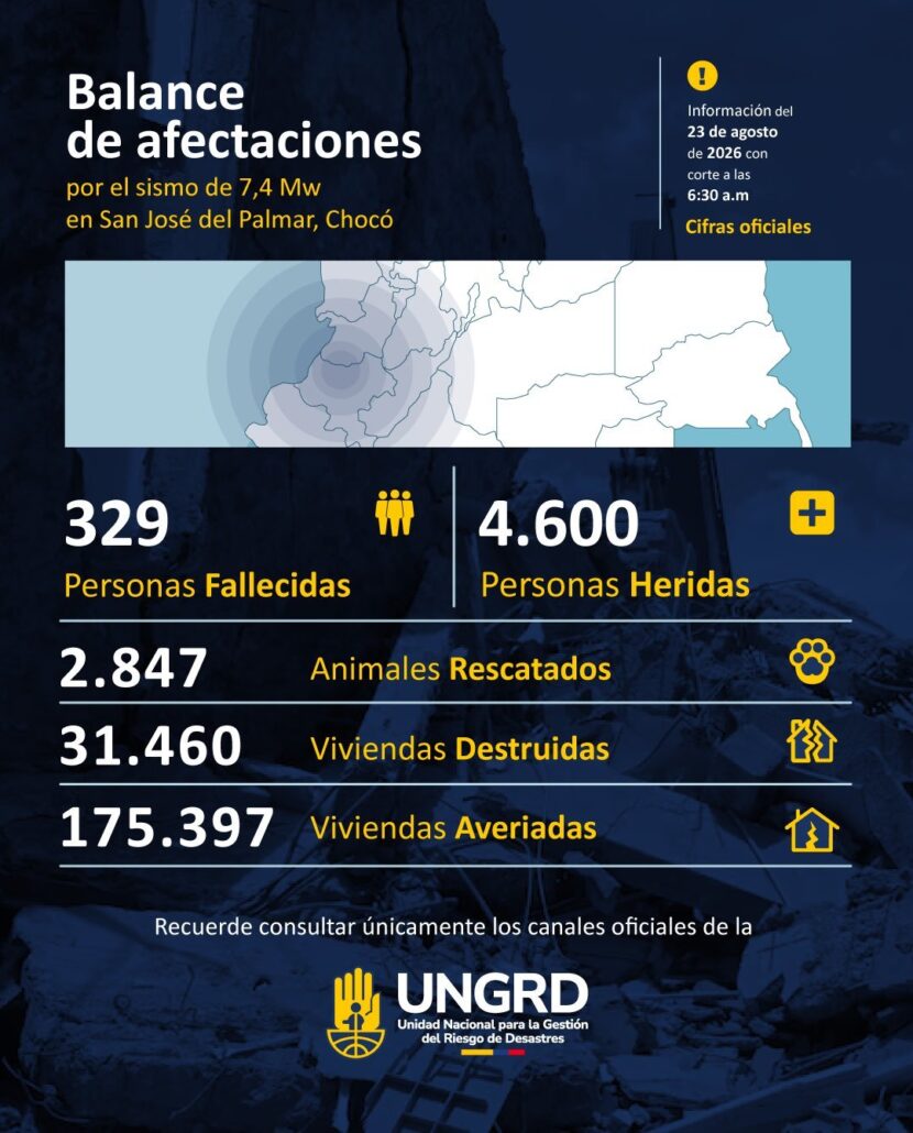 terremoto Colombia
