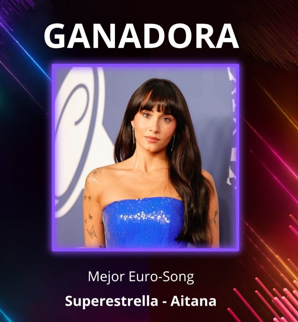 Premios Juventud